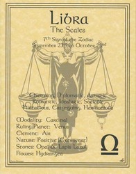 Libra zodiac poster