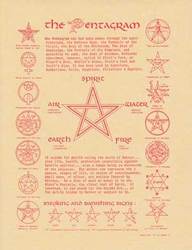 Pentagram poster