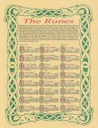 Runes poster